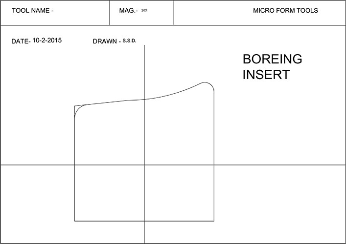 Boring Inserts