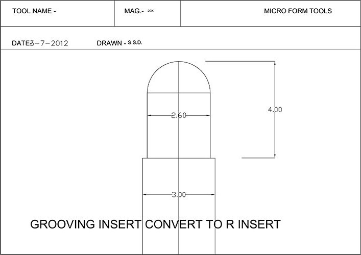 Grooving Inserts convert to R Inserts