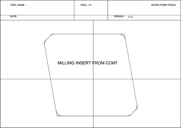 MILLING CCMT