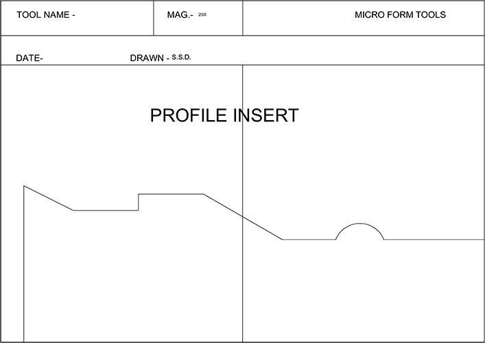 Profile Inserts