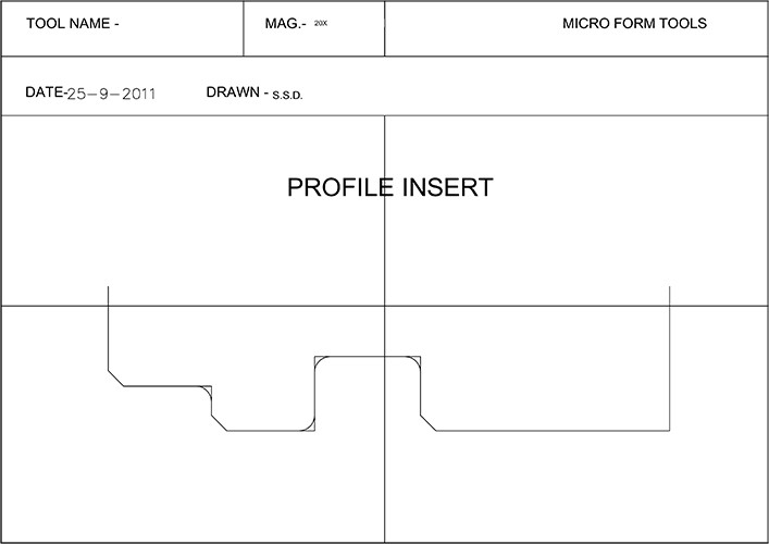 Profile Inserts