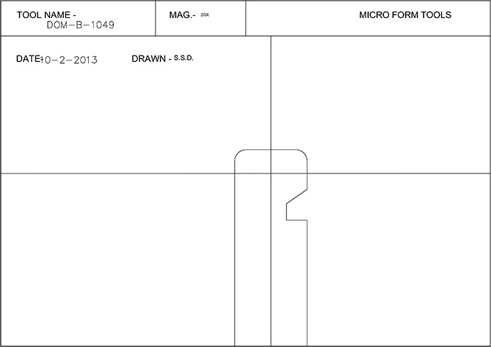 Profile Inserts