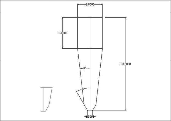 Profile Inserts