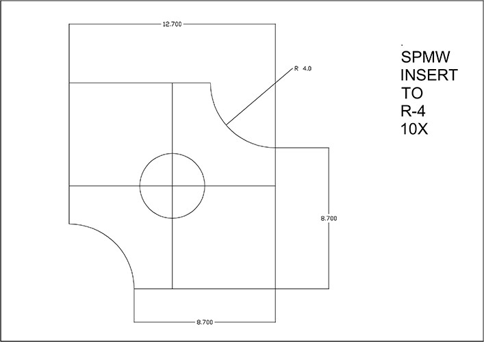 SPMW Inserts