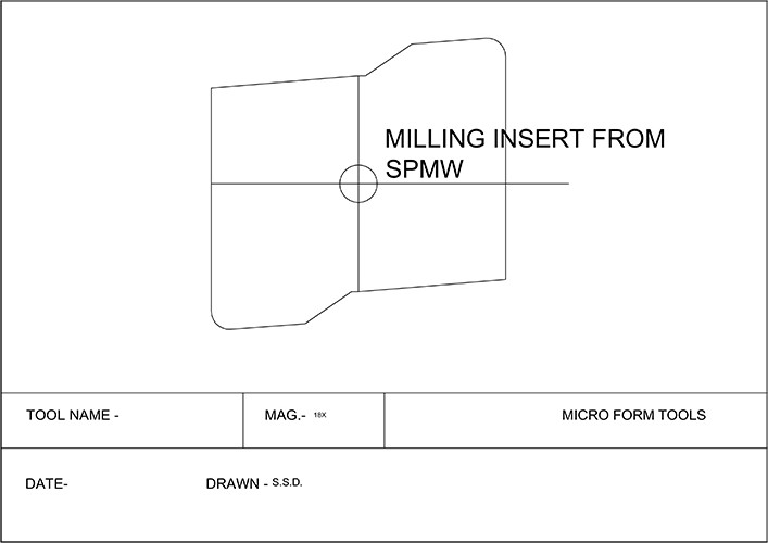Milling Inserts from SPWM