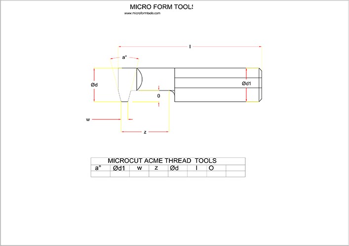 ACME Thread Inserts