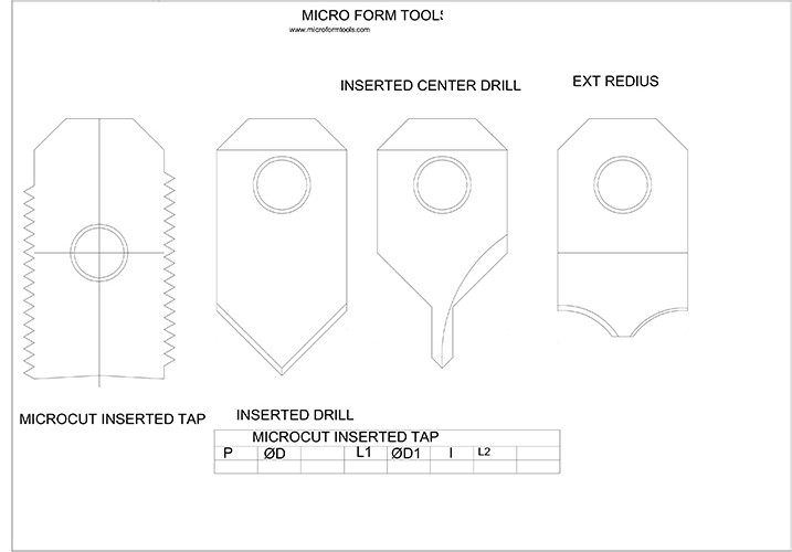 External Stub ACME Thread Tool