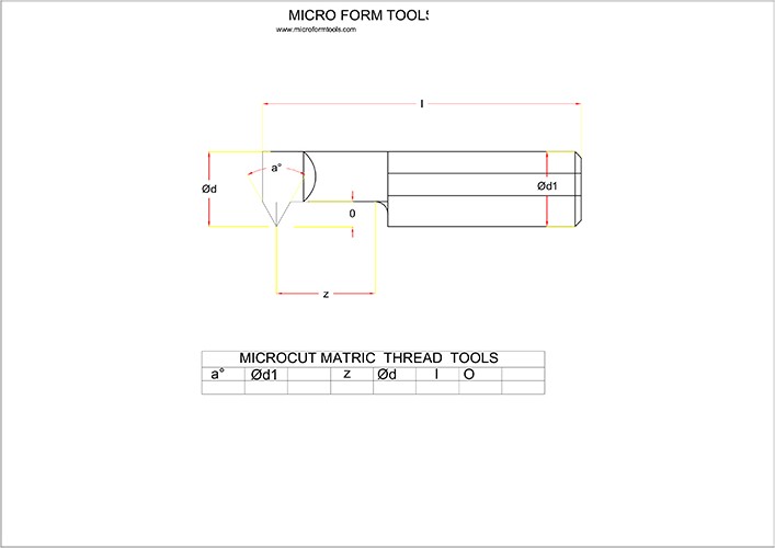 Matric Thread Tool