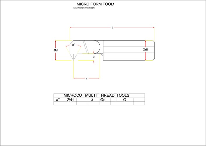 Multi Thread Tool